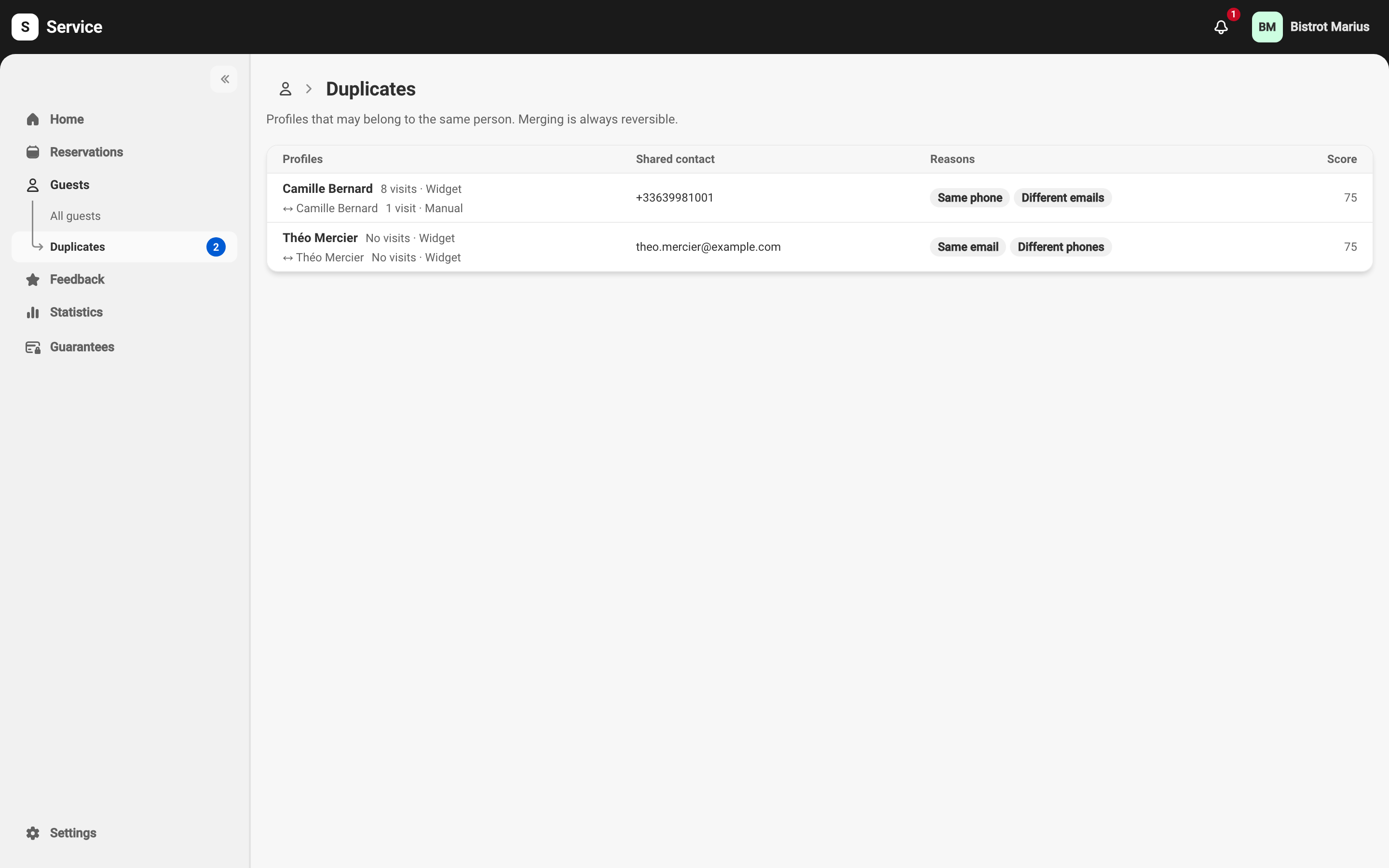 The Duplicates queue: two pending pairs — two Camille Bernard profiles (same phone, different emails) and two Théo Mercier profiles (same email, different phones) — each row showing the shared contact, the match reasons and a confidence score of 75.