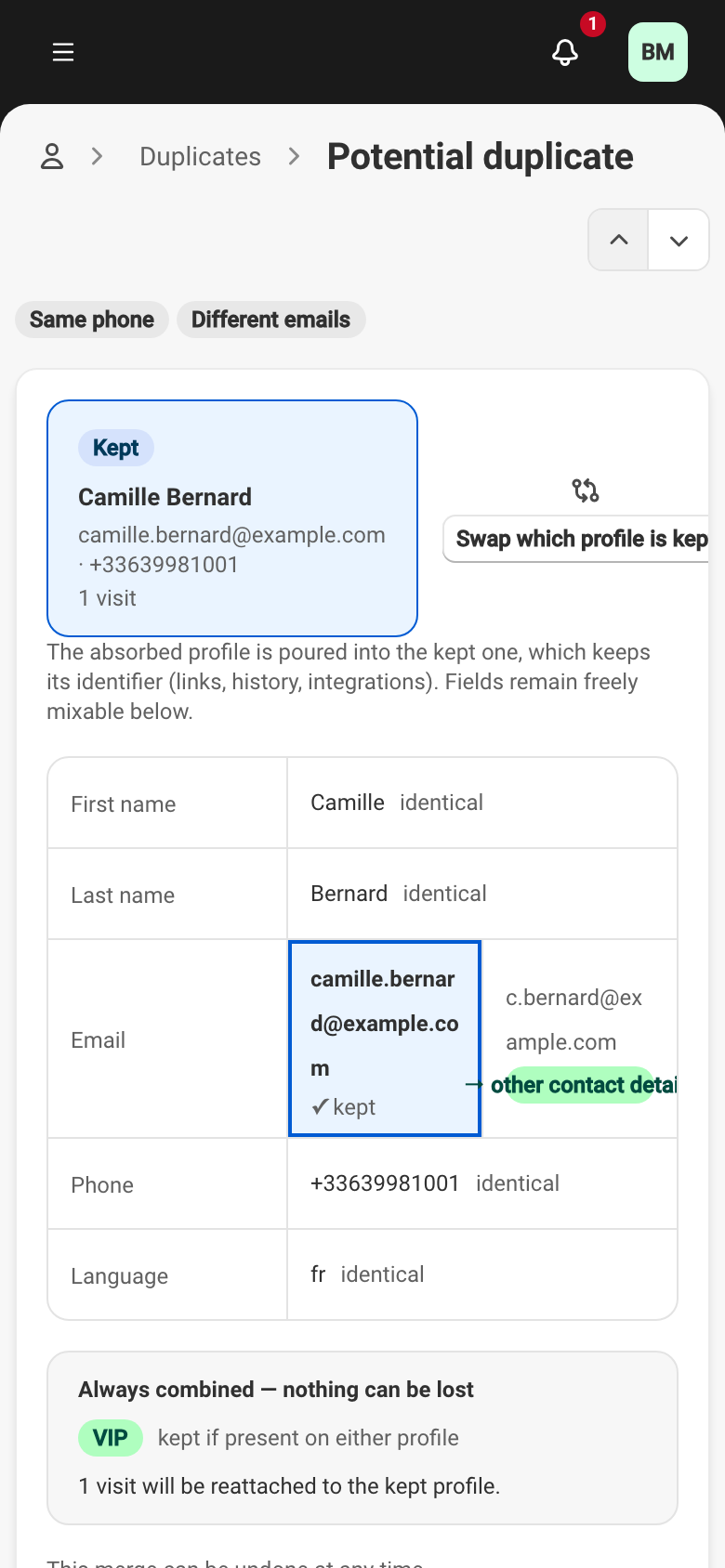The Potential duplicate comparison screen: the Kept and Absorbed profiles side by side with a Swap button, the field-by-field comparison (first name, last name, email, phone) where each conflicting value is chosen, and the Merge and Not the same person actions at the bottom.