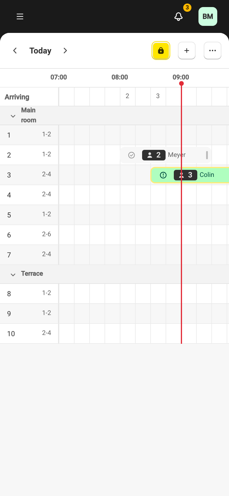 The Chronological view: a time grid, one block per reservation.
