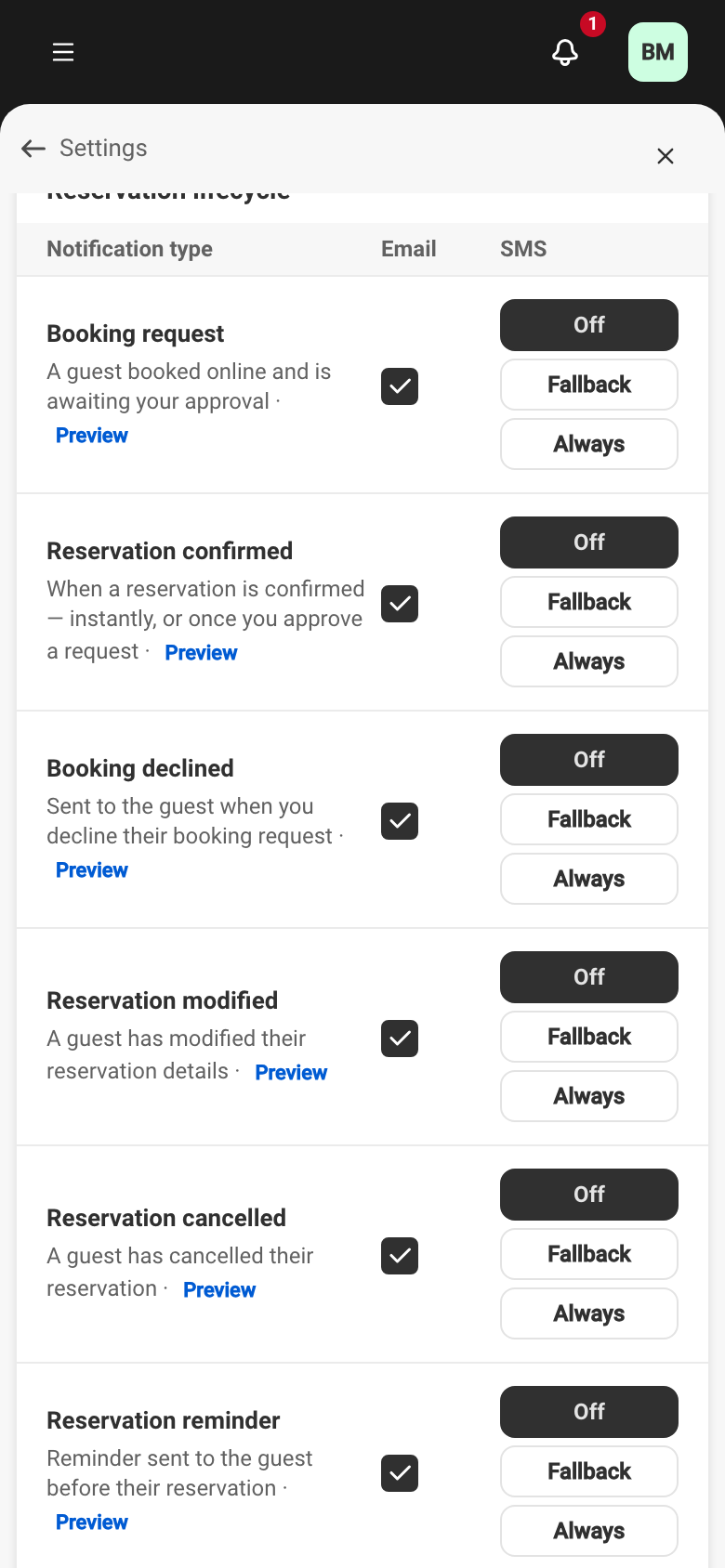 The guest-notifications table, with an Email column and an SMS column (Off, If no email, Always) for each event type.