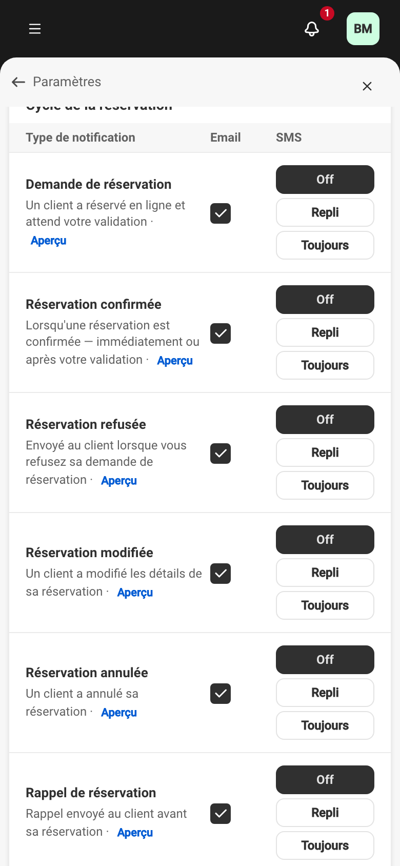 Le tableau des notifications clients, avec une colonne Email et une colonne SMS (Désactivé, Si pas d'email, Toujours) pour chaque type d'événement.